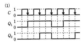 2009年度 機械 問18(b) 選択肢1の画像