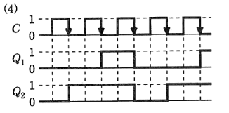 2009年度 機械 問18(b) 選択肢4の画像