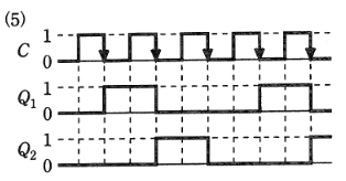 2009年度 機械 問18(b) 選択肢5の画像