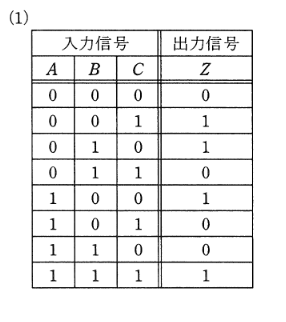 2011年度 機械 問14 選択肢1の画像