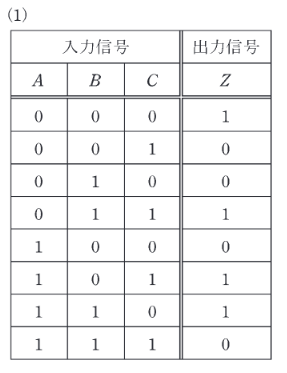 2018年度 機械 問14 選択肢1の画像