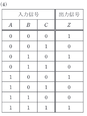 2018年度 機械 問14 選択肢4の画像