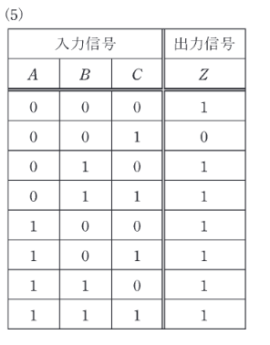 2018年度 機械 問14 選択肢5の画像