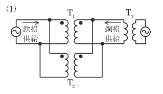 2019年度 機械 問9 選択肢1の画像