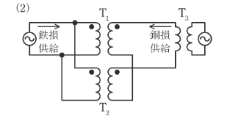 2019年度 機械 問9 選択肢2の画像