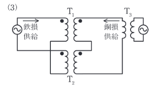 2019年度 機械 問9 選択肢3の画像