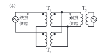 2019年度 機械 問9 選択肢4の画像