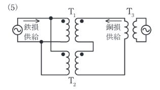 2019年度 機械 問9 選択肢5の画像