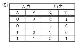 2024年度 下期 機械 問18(a) 選択肢5の画像