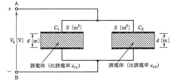 2009年度 理論 問1の問題図