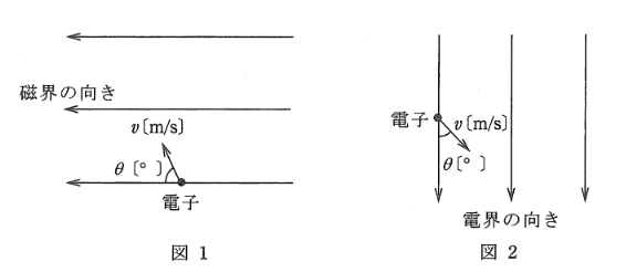 2009年度 理論 問12の問題図