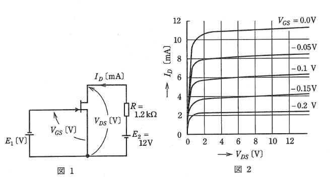 2009年度 理論 問13の問題図