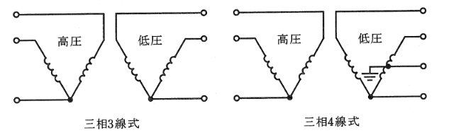 2009年度 電力 問12の問題図