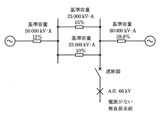 2009年度 電力 問16(b)の問題図