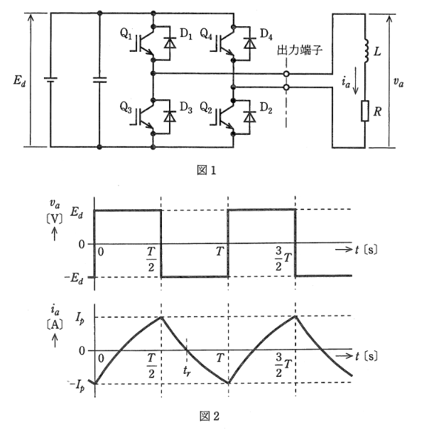 2009年度 機械 問16(b)の問題図