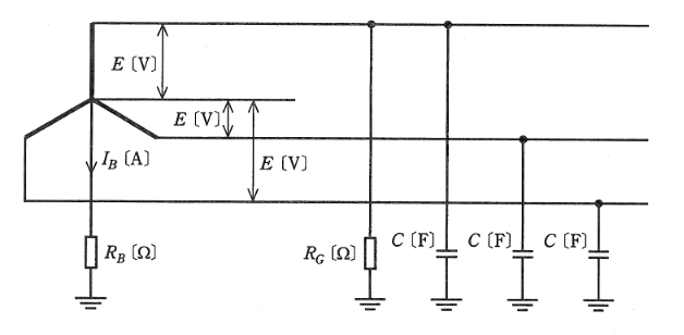 2009年度 法規 問11(b)の問題図