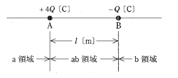 2010年度 理論 問1の問題図