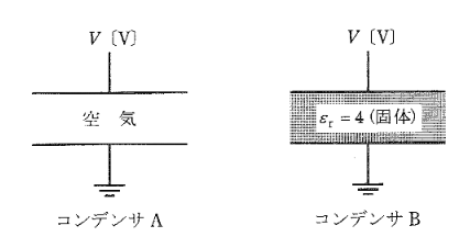 2010年度 理論 問2の問題図