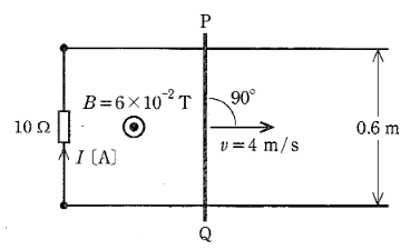 2010年度 理論 問3の問題図