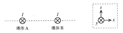 2010年度 理論 問4の問題図