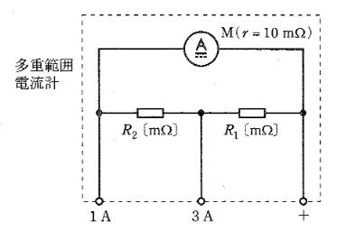 2010年度 理論 問14の問題図
