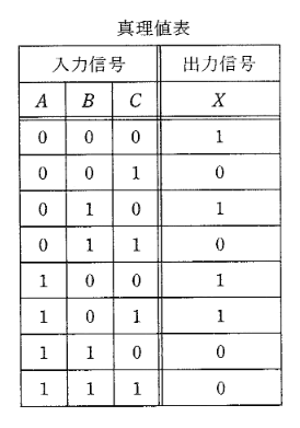 2010年度 機械 問14の問題図