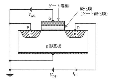 2011年度 理論 問11の問題図