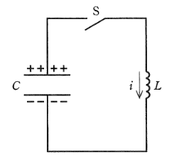 2011年度 理論 問16(a)の問題図