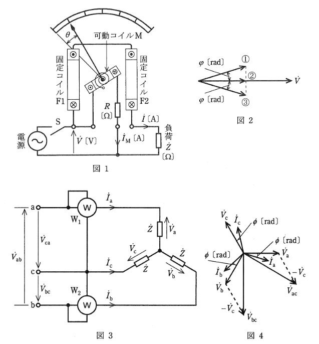 2011年度 理論 問17(b)の問題図