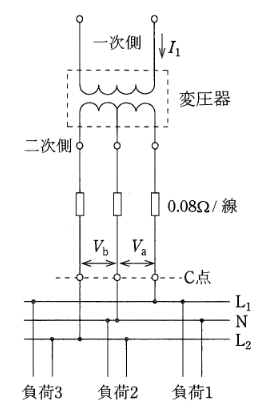 2011年度 電力 問9の問題図