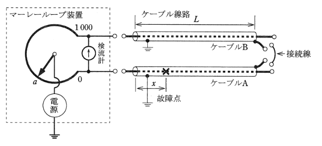 2011年度 電力 問11の問題図