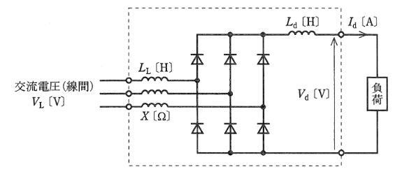 2011年度 機械 問17(a)の問題図