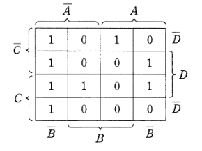 2011年度 機械 問18(a)の問題図