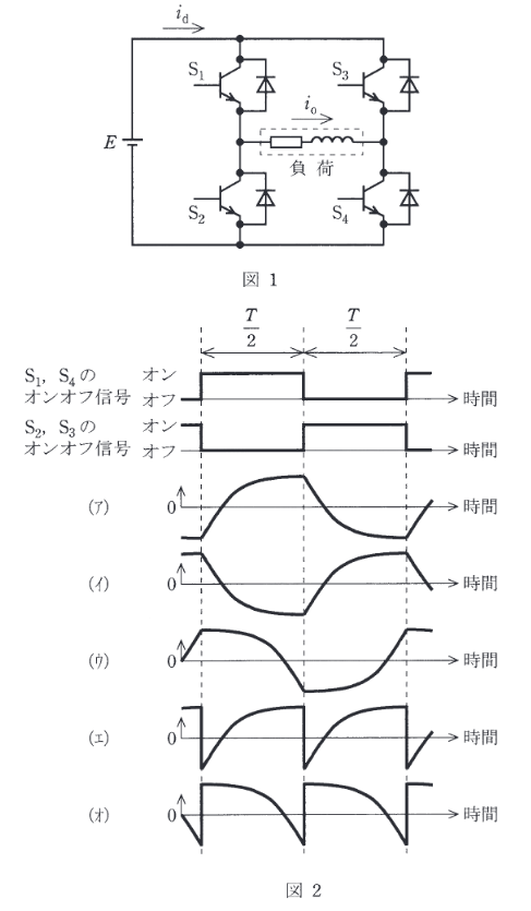 2012年度 機械 問15(b)の問題図