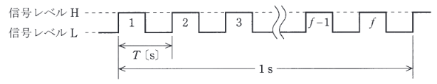 2012年度 機械 問18(a)の問題図