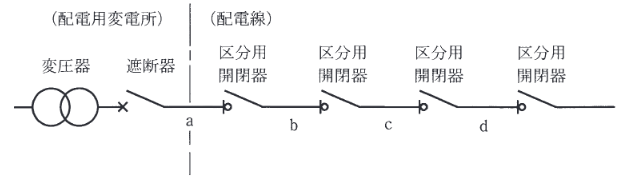 2013年度 電力 問12の問題図
