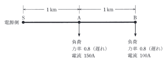 2013年度 電力 問13の問題図