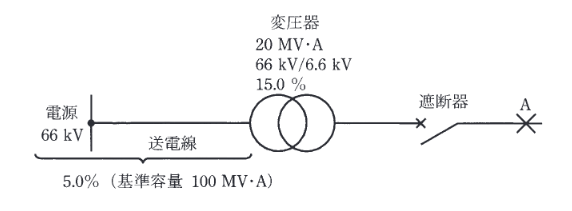 2013年度 電力 問17(b)の問題図