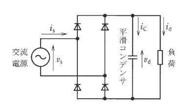 2013年度 機械 問9の問題図