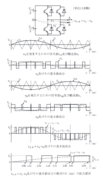 2013年度 機械 問16(a)の問題図