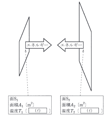 2013年度 機械 問17(b)の問題図