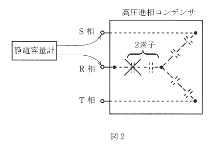 2013年度 法規 問11(b)の問題図