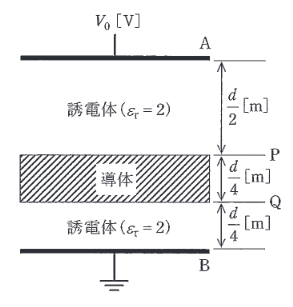 2014年度 理論 問1の問題図