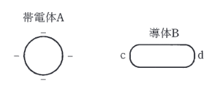 2014年度 理論 問2の問題図