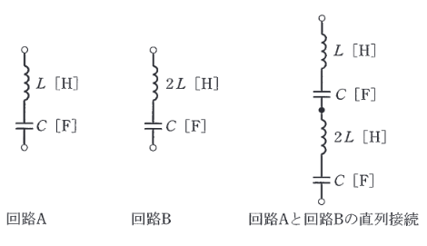 2014年度 理論 問9の問題図