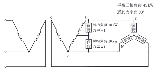 2014年度 電力 問12の問題図