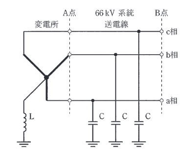 2014年度 電力 問16(a)の問題図