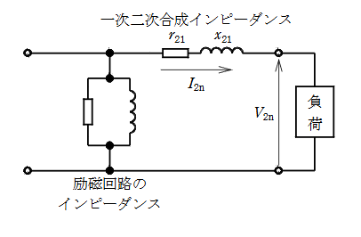 2014年度 機械 問8の問題図
