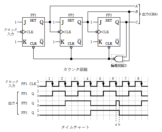 2014年度 機械 問18(a)の問題図
