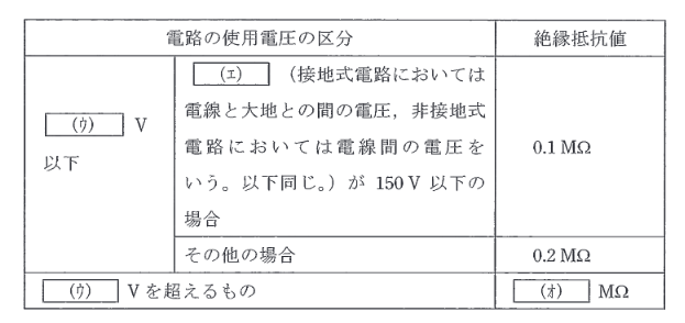 2014年度 法規 問6の問題図